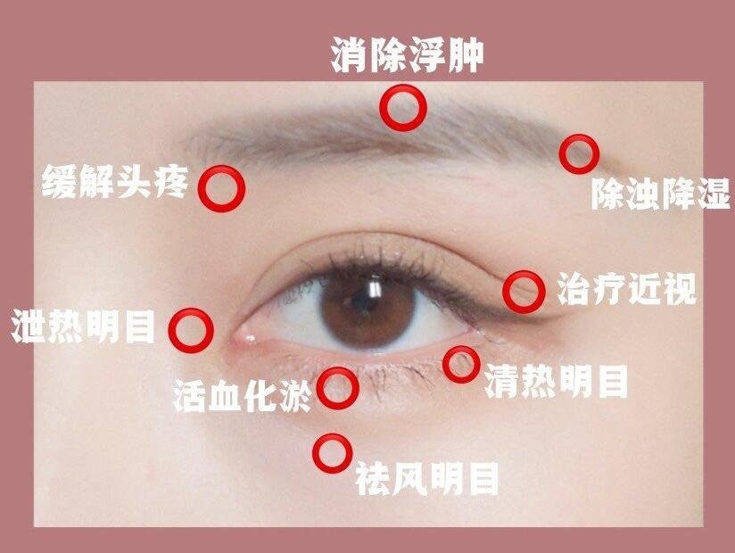 消除黑眼圈的攻略，練出少女星星眼