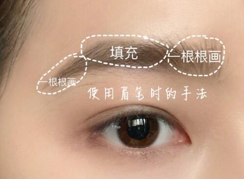 自然野生眉怎么畫？快去廣西化妝課堂看看吧