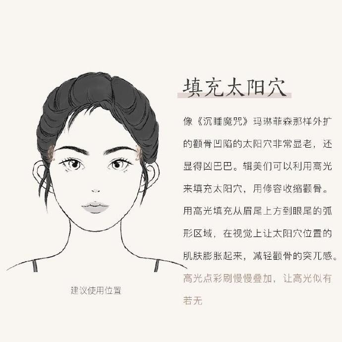 廣西化妝培訓：不同部位的高光教程