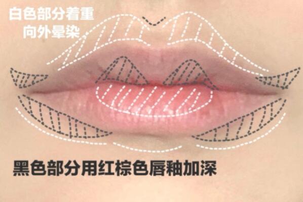 “花瓣唇”教程，廣西專業(yè)彩妝學(xué)校5步教會你