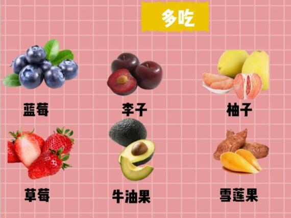 專業(yè)全面的“戒糖食譜”，廣西美容護膚分享