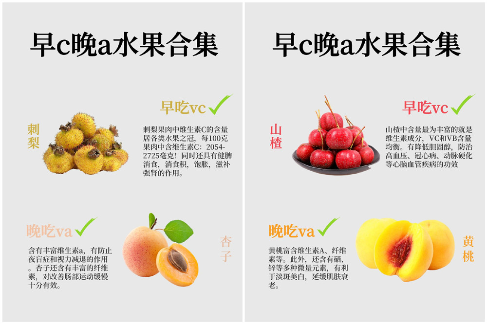 這樣吃水果才會(huì)“美”| 南寧美容養(yǎng)顏培訓(xùn)分享