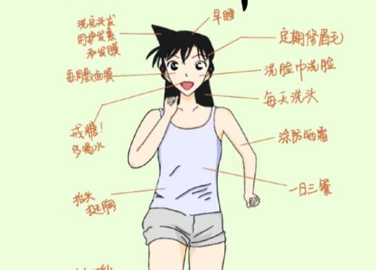 普通女孩變美手冊(cè)，南寧彩妝造型培訓(xùn)指南