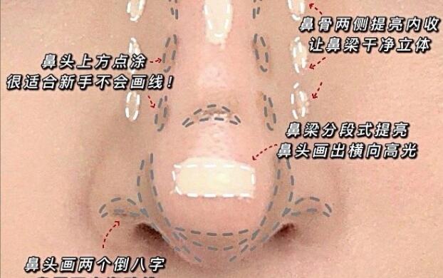 盒型鼻的修容教程，南寧彩妝基礎(chǔ)學(xué)校培訓(xùn)