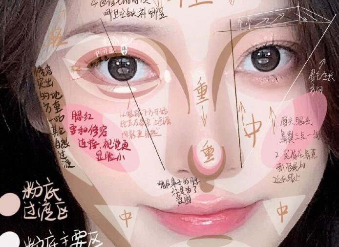 化妝新手速成教程，南寧學(xué)化妝基礎(chǔ)