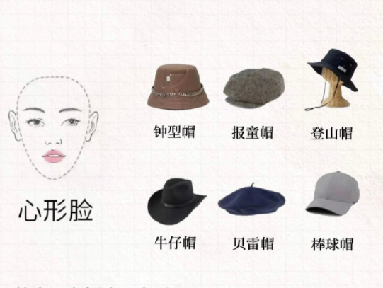 不同臉型如何挑選帽子？廣西南寧學(xué)化妝課程講解