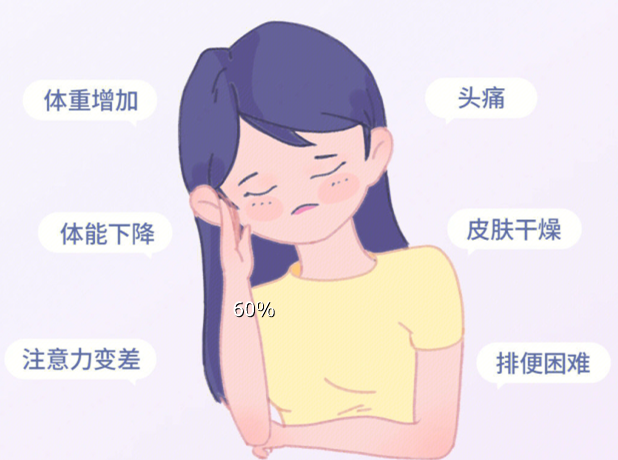 如何檢測你的身體是否缺水？廣西學(xué)美容專業(yè)