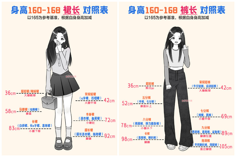 廣西個(gè)人形象穿搭：不同女生身高穿搭技巧，