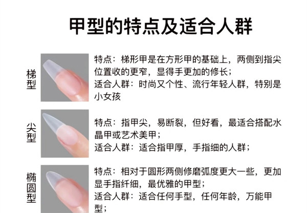 如何挑選適合自己的甲型？南寧美甲基礎(chǔ)培訓(xùn)