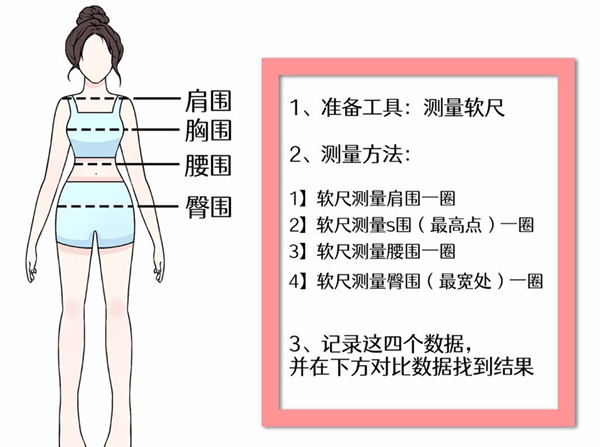 穿搭技巧穿衣搭配，個人形象管理