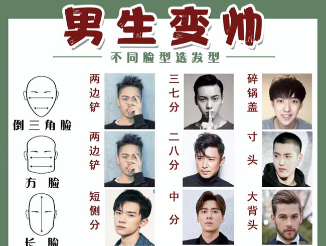 可以讓男生變帥的發(fā)型，南寧美發(fā)理發(fā)培訓(xùn)學(xué)校分享