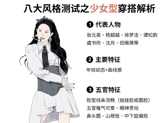 人物形象設(shè)計專業(yè)：少女風怎么穿？ ???