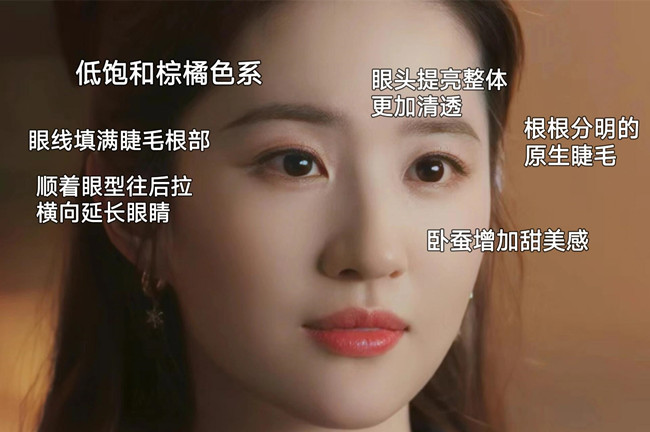 氣質(zhì)消腫妝教程，南寧美妝彩妝基礎(chǔ)培訓