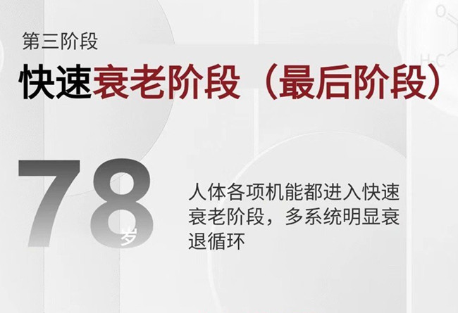 斷崖式變老的癥狀和預(yù)防技巧，廣西美容護(hù)膚管理