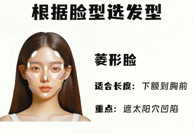 如何根據(jù)臉型選發(fā)型？南寧美發(fā)進修班分享