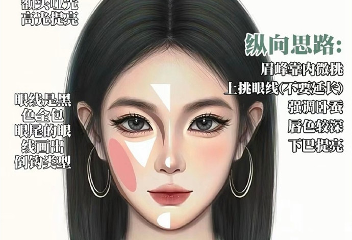 適合普通人通用的化妝技巧，廣西彩妝形象教學(xué)