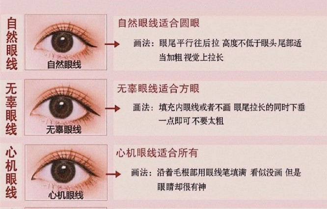 廣西彩妝培訓(xùn)排行：眼線應(yīng)該怎么化？