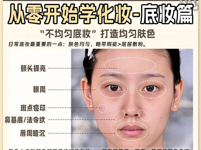 零開始學(xué)化妝：底妝，眉毛，遮瑕