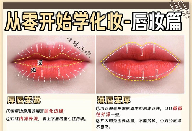 從零開始學(xué)化妝：眼影，腮紅，唇妝