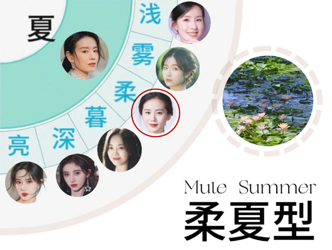 “柔夏型”妝容教程，廣西化妝教學(xué)基礎(chǔ)