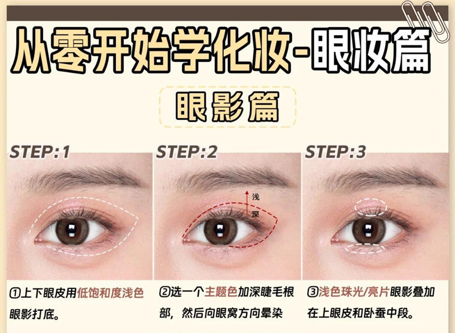 從零開始學(xué)化妝：新手如何畫眼影？