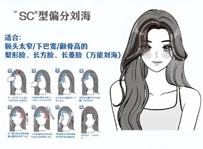 ???蓬松通用劉海打理方法，廣西美發(fā)造型形象學(xué)校分享