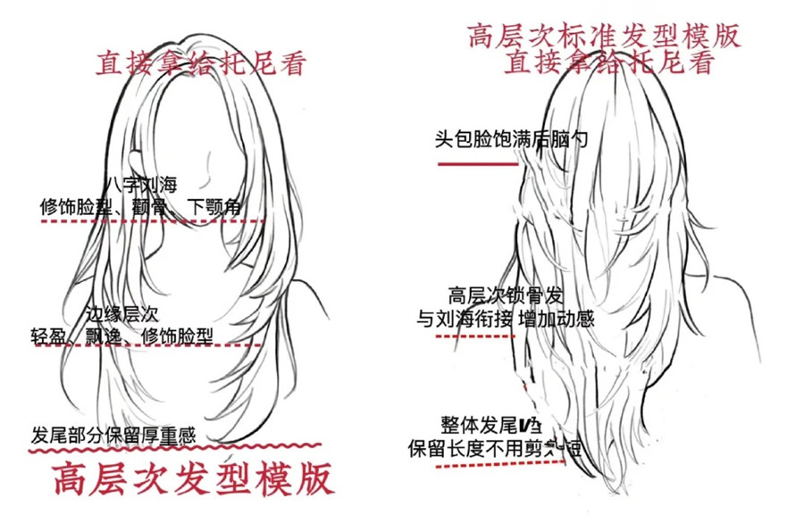 顯臉小發(fā)型高層次發(fā)型，南寧美發(fā)剪發(fā)造型學校