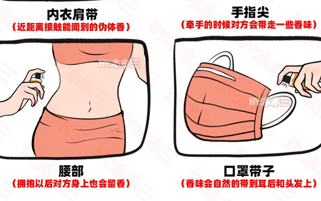 南寧個人形象造型學(xué)校：不同場合如何噴香水？