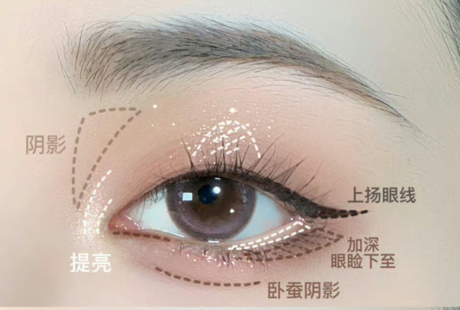 單眼皮早八消腫眼妝教程，南寧化妝美妝