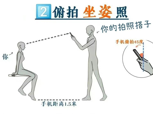 通用時尚大片拍照姿勢，廣西彩妝拍攝