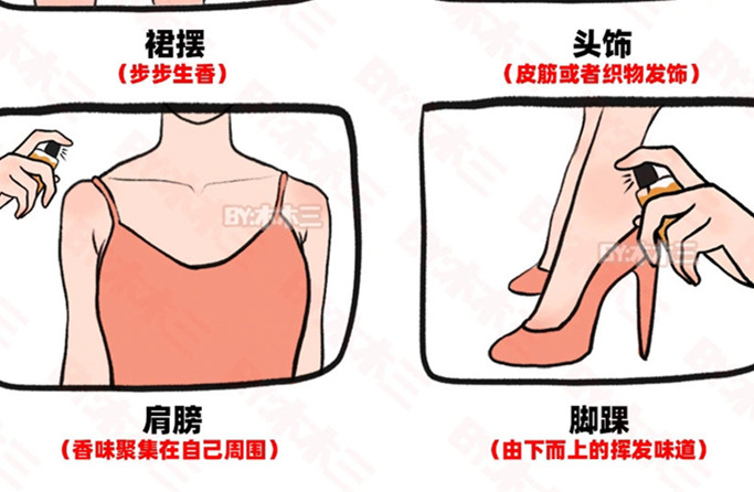 學生黨如何噴香水？廣西化妝人物造型學校分享