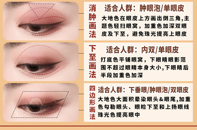 新手眼影教程，南寧化妝職業(yè)學(xué)校盒娘