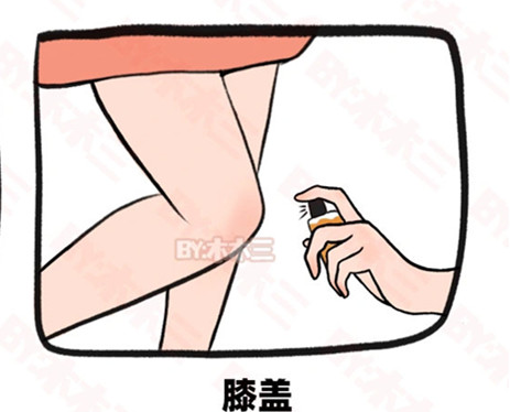 高段位噴香水（娛樂場所篇），南寧人物形象學校分享