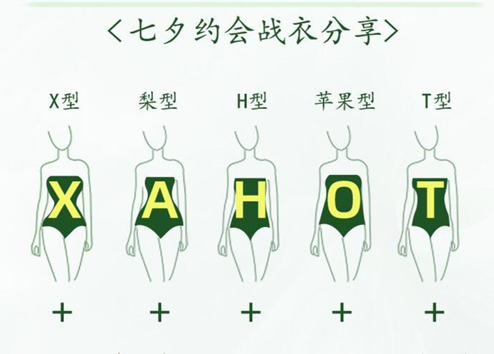 不同身材裙子怎么選？廣西形象造型學(xué)校分享