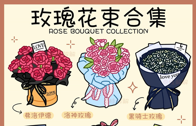 超唯美玫瑰花束，南寧花藝插花