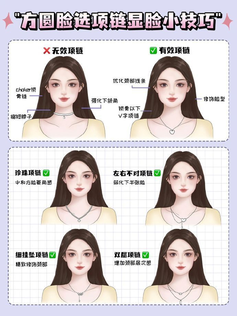 方圓臉如何選項(xiàng)鏈顯臉??？