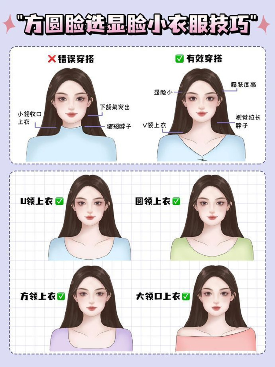 方圓臉如何選衣顯臉??？個(gè)人形象培訓(xùn)零基