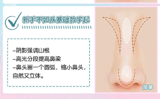 盒型鼻的修容教程，廣西美妝造型學(xué)校課件